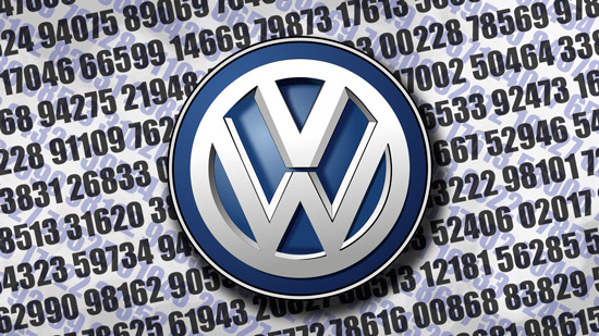 Volkswagen in Cijfers