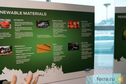 Использование переработанных материалов в автомобилях Ford