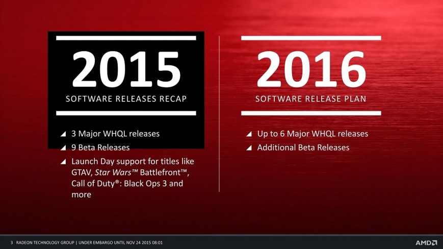 Планы по продвижению Radeon Software Crimson в 2016 году