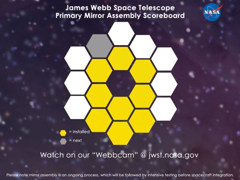 Aww Yeah, the James Webb Space Telescope Has Half Its Mirrors!