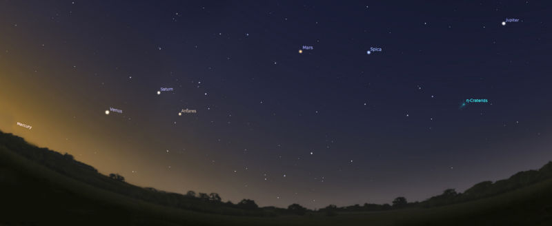 All Five Naked-Eye Planets Are up at Dawn to Greet You