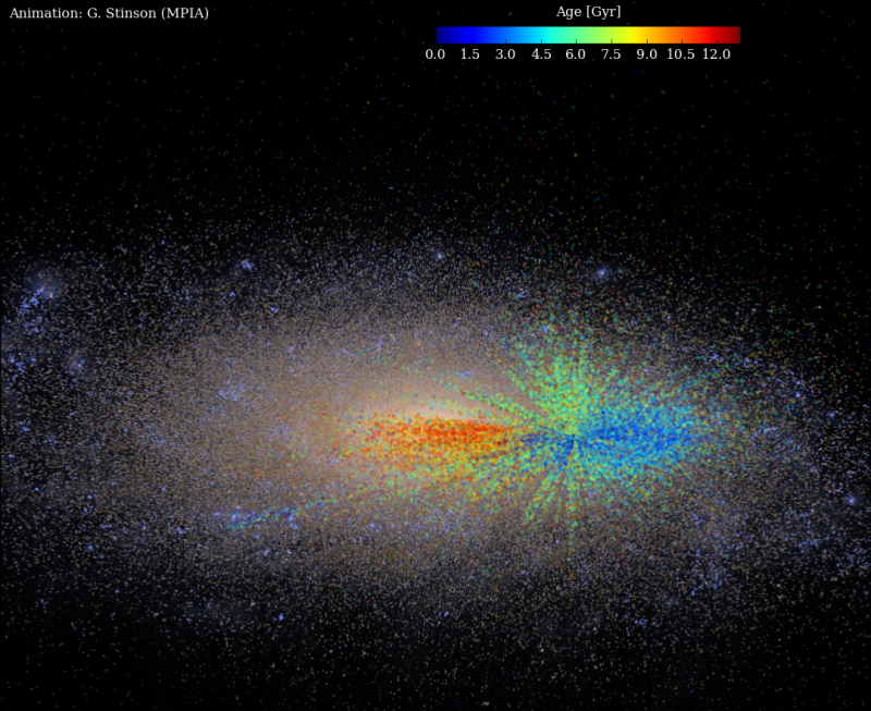 The First Age Map of the Galaxy Could Reveal Our Cosmic Origins