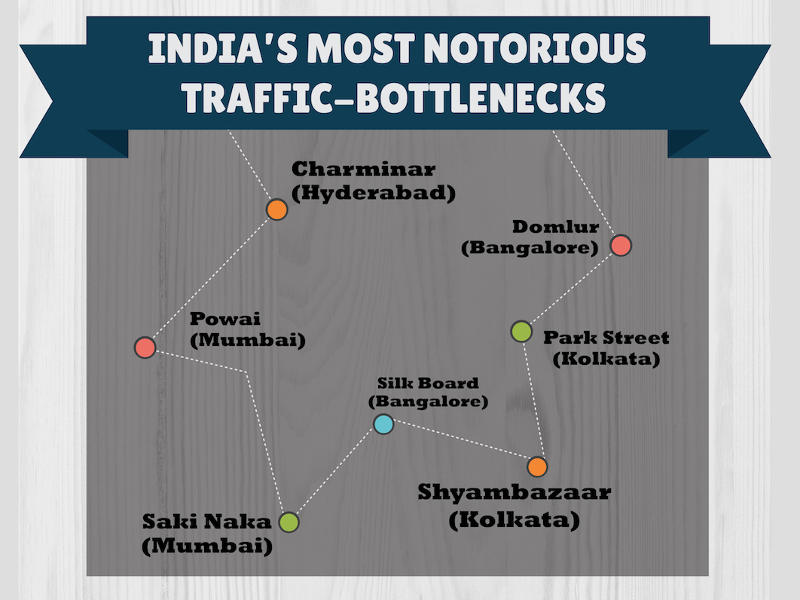 The 7 Worst Traffic Bottlenecks in India, According to Ola