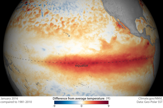 El Niño Hasn't Vanished—It Might Be More Powerful Than We Ever Imagined
