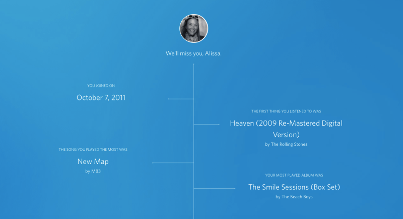 Say Goodbye to Rdio By Lamenting Your Poor Music Choices
