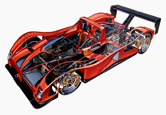 Ferrari 333 SP