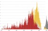 Detta Diagram av Varje Avrättning i USA: s Historia Visar Hur dödsstraffet Har Förändrats