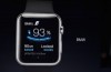 Cars operate with a smartwatch: who has the desire?