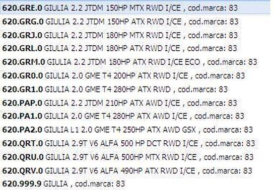 Giulia-specs?