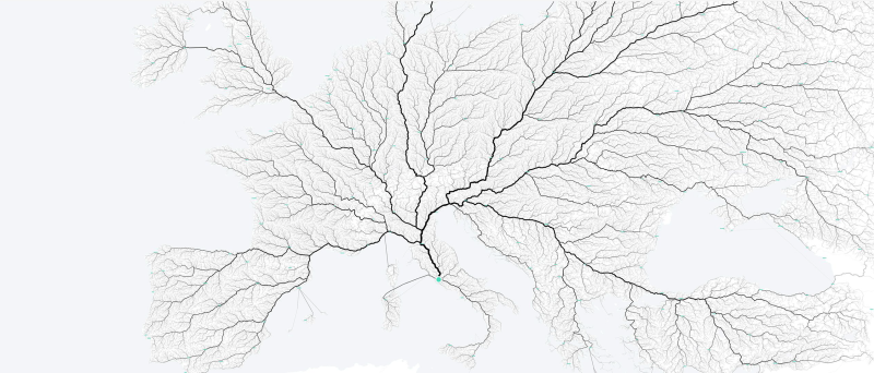 Not All Roads Actually Lead to Rome