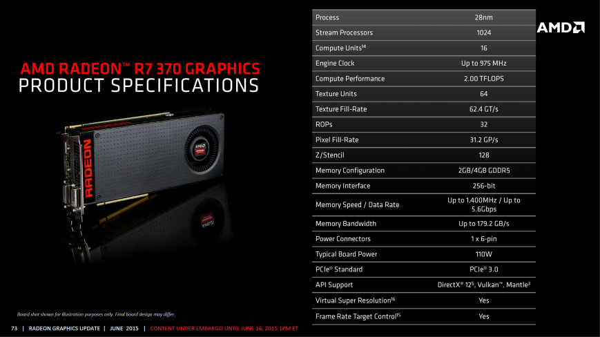 Технические характеристики AMD Radeon R7 370