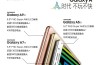 Samsung Galaxy A9 Metall-Kledd Smarttelefon Priser, Spesifikasjoner Tippet