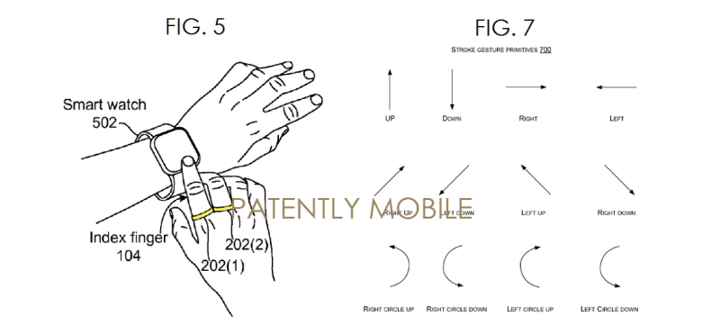 Does Anybody Understand the Growing Obsession With Smart Rings?