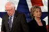 En Snabb Guide till Bernie Sanders/Hillary Clinton-Kampanjen Data Drama