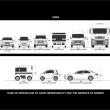 image onedoorcar-2.jpg