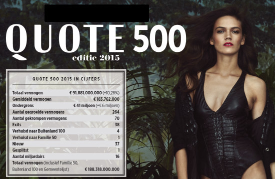 Quotemeisje 2015