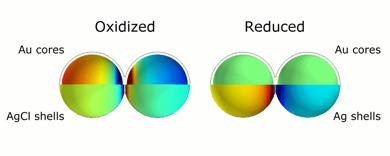 Soon We Could Have Displays and Windows That Change Color with the Flick of a Switch