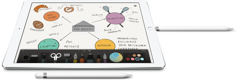 Everything Apple Introduced This Year Kinda Sucked
