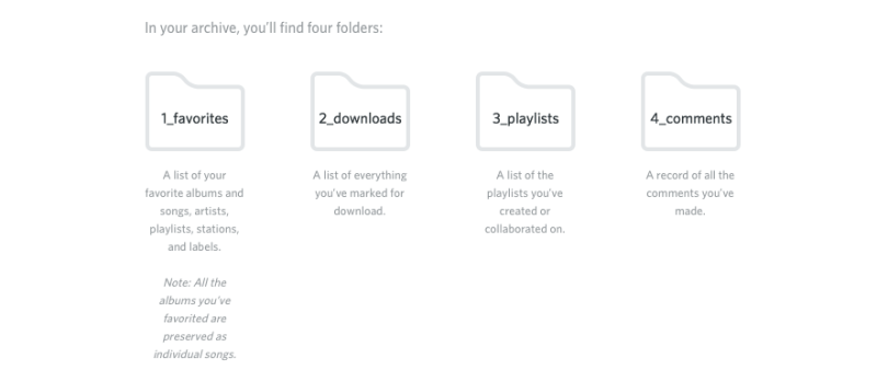 How to Move Your Rdio Playlists to Spotify