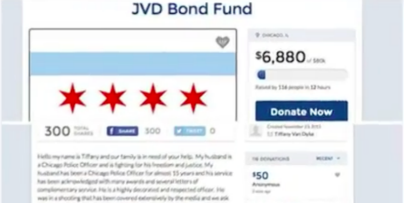 The 9 Most Disgraceful Crowdfunding Failures of 2015 