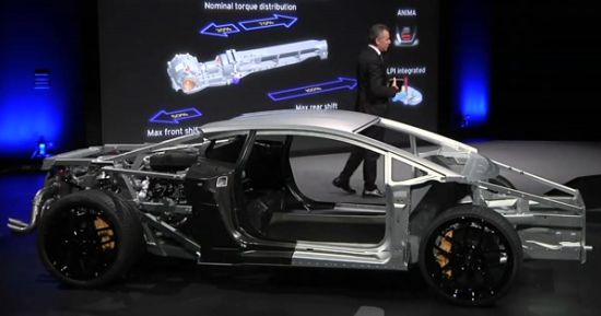 Lamborghini Huracan techniek
