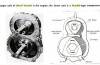 Rolls-Royce built ever a wankel engine on diesel