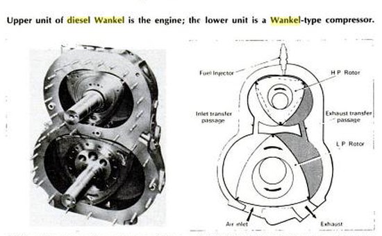 Rolls-Royce bouwde ooit een wankelmotor op diesel