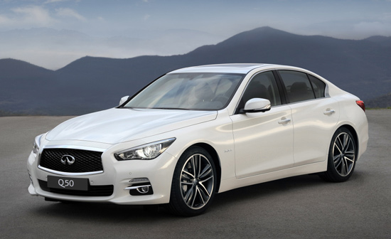 Infiniti Q50