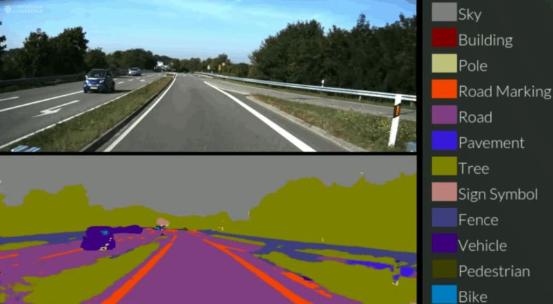 Engineers Are Teaching Your Smartphone to Think Like an Autonomous Car