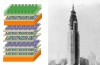 Hva Datamaskinen Chip av Fremtidige Aksjer Med Skyskrapere i 100 År Siden
