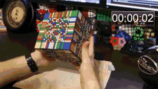 The 100 Most Popular Gizmodo Posts of 2015