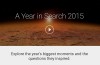 Flipkart, Sunny Leone, Yu Yureka Top Google Indien 2015 Sök Diagram