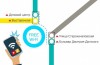 Tunnelbanan i moskva vägrade till Wi-Fi på stationerna
