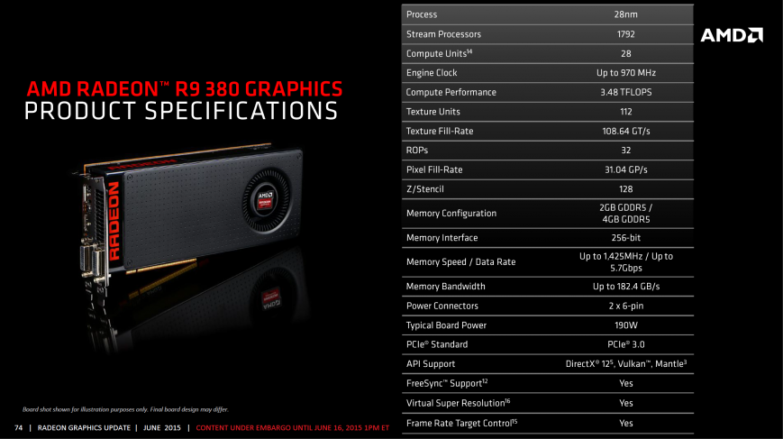 Технические характеристики AMD Radeon R9 380