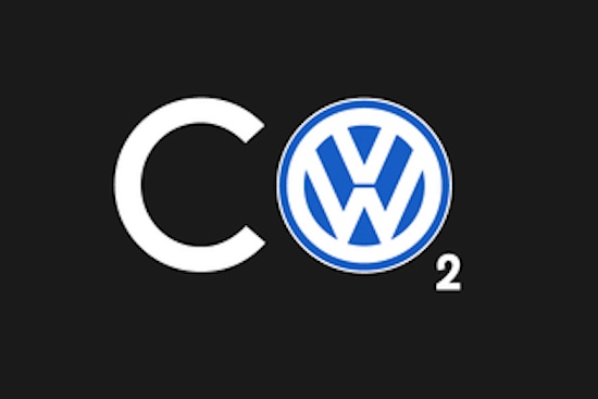 CO2