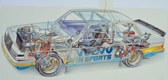 30 jaar geleden was Volvo's 240 Turbo de koning van het circuit