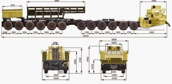 MAZ-7907 afmetingen