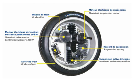 Michelin Active Wheel