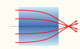 These Sugar-Based Anti-Reflective Fake Moth Eyeballs Are Not for Eating