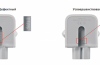 Apple is Recalling power adapters
