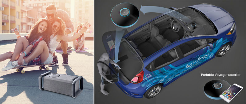 Harman’s Voyager Drive Speakers Let You Take Your Car’s Sound System With You