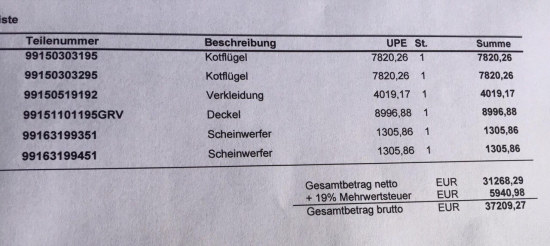 Porsche-rekening komt hard