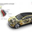 image audi-h-tron-quattro-concept-12.jpg