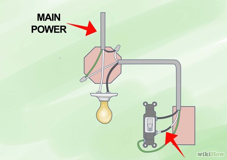 Image titled Add a Wall Switch to Light Fixture Controlled by a Chain Step 8