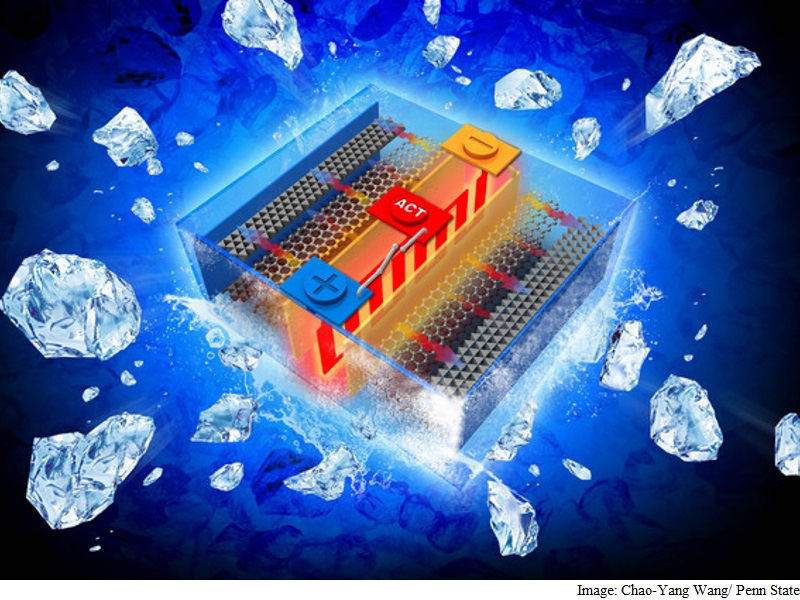 Self-Heating Battery to Beat Winter Woes for Electric Cars