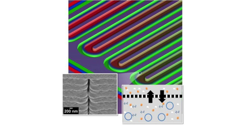 A Minute Bioreactor Could Produce Vital Drugs in the Middle of Nowhere