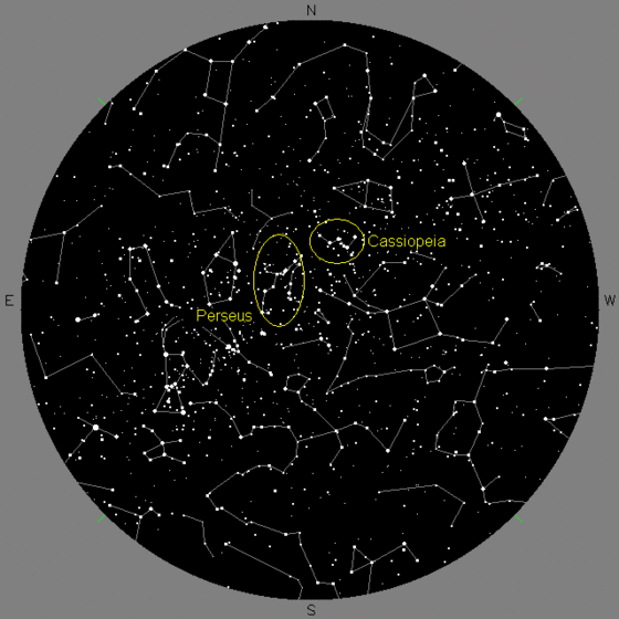 Image titled Double_Cluster_Chart_010101z_85.gif