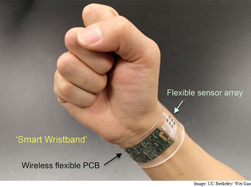 The Sweat of Your Brow: The Future of Health Monitors?