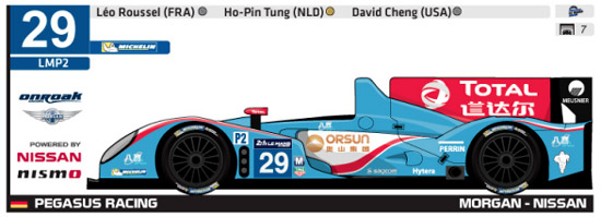 Ho-Pin Tung