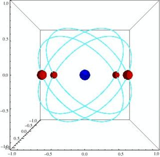 Physicists Discover a New Kind of Crystal Inspired by Satellite Orbits 
